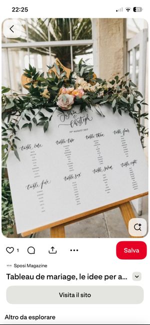 Tableau de mariage - 3