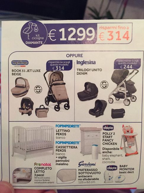 Kit cicogna diamond prenatal acquistato! - 1