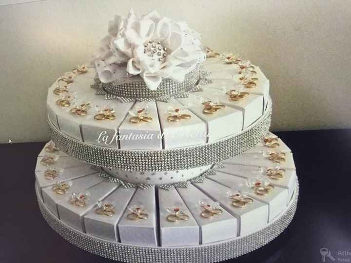 Confusione bomboniere.... - 2