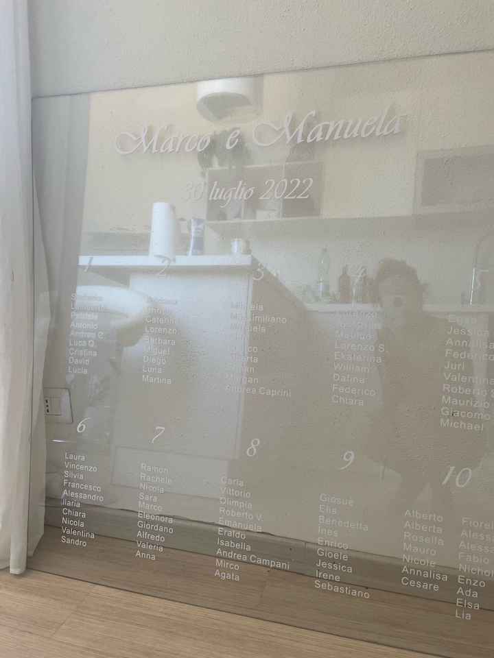 Tableau plexiglass - 2