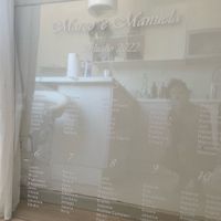 Tableau plexiglass - 2