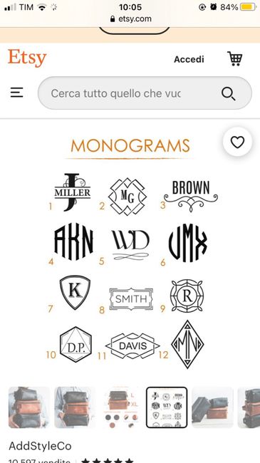 Regalo testimoni uomini:ideeee?? - 2