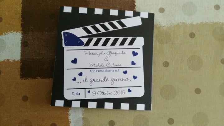 Le nostre partecipazioni - 1