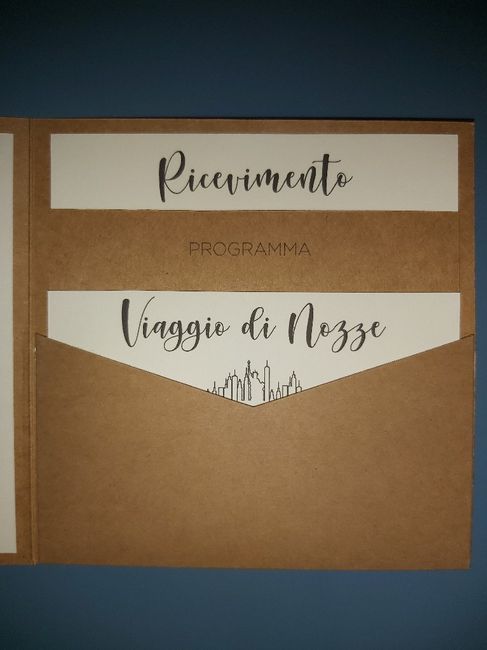 Lista Viaggio di Nozze 3