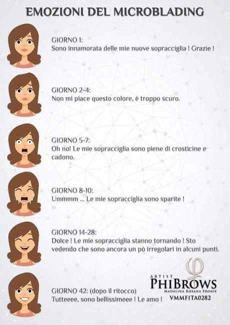 microblading per il matrimonio 5