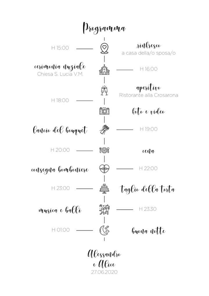 Timeline del grande giorno! - 1