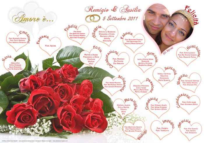 Tableau mariage L'amore è.. - 2