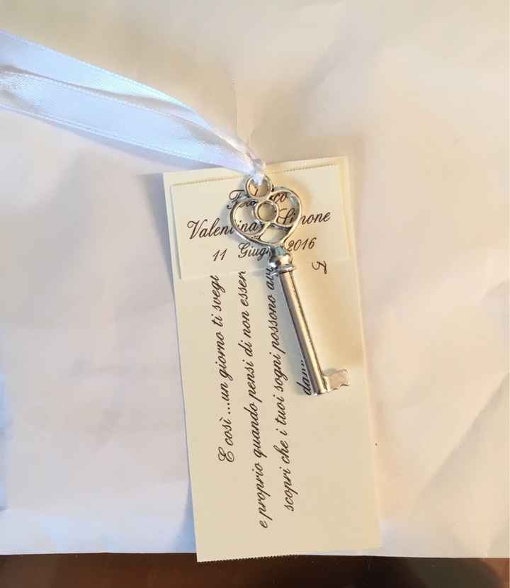 Segnaposto mi mostrate i vostri - 1