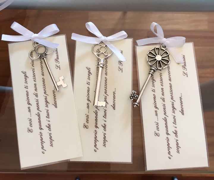 Quanto spenderete per ciascun segnaposto? - 1