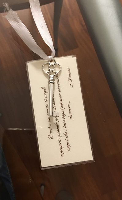 Indecisione segnaposto - 2