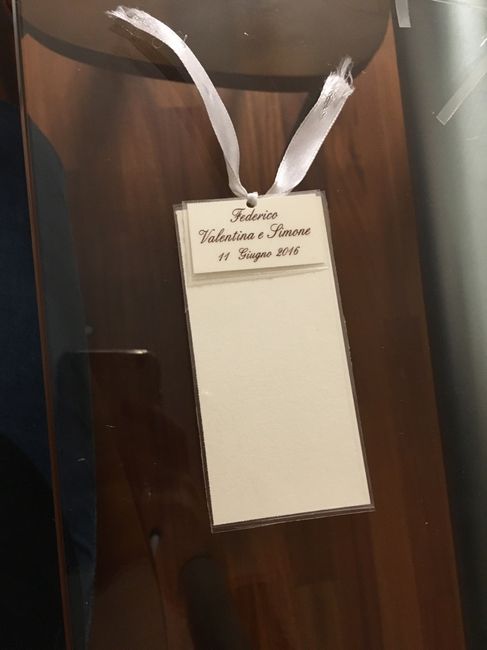 Indecisione segnaposto - 3