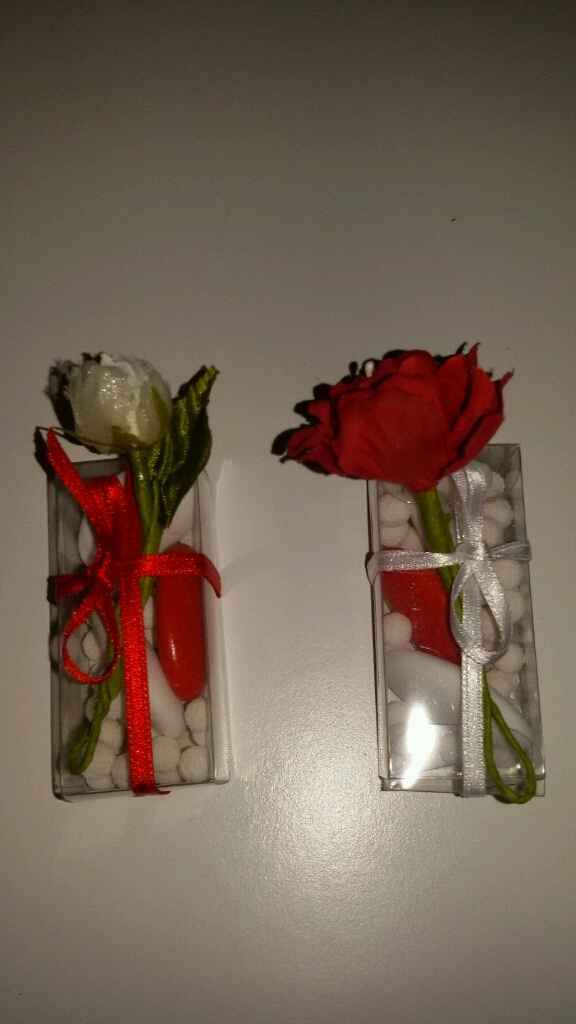 Aiuto per segna posti non nominativi!! - 1