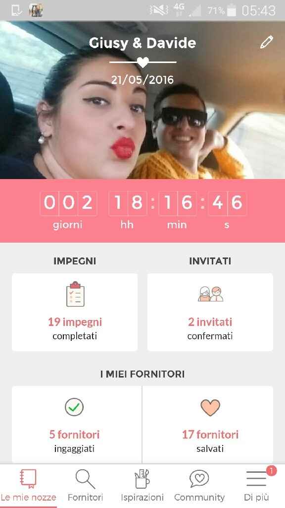 Ansia, abbandona questo corpo - 1