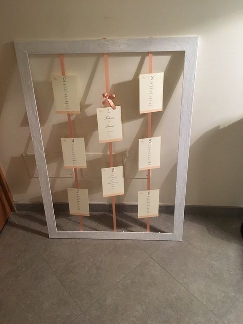 Finalmente tableau - 1