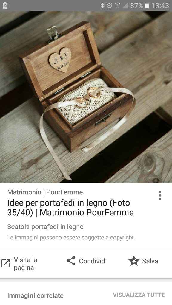 Portafedi...non convincente🤔 - 4