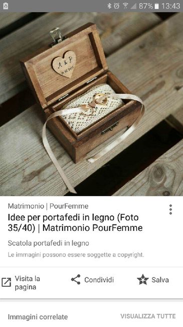 Portafedi...non convincente🤔 - 4