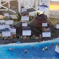Idee segnaposto tema Napoli - 1