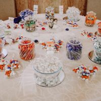 Con quanti ❤️ valuteresti il giorno del tuo matrimonio? - 3