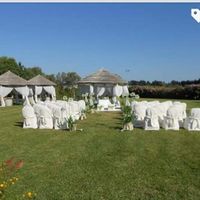 Dove celebrerai il tuo ricevimento di nozze? - 2