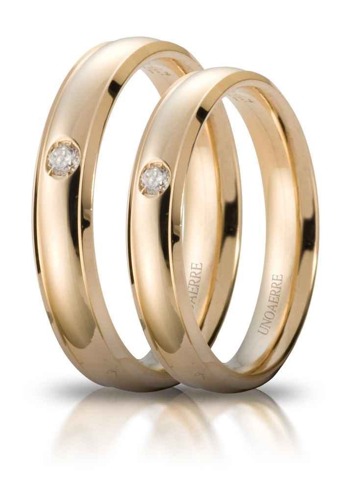 Fedi unoaerre consiglio - 1