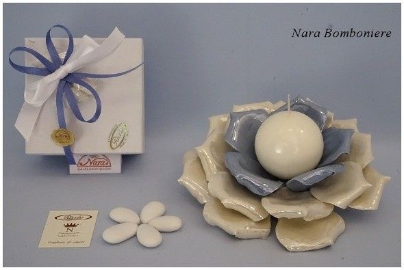 Consiglio please😭 - 1