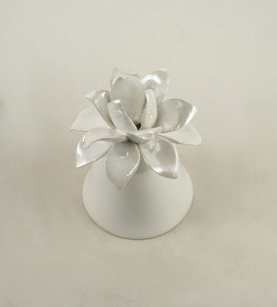 Consiglio please😭 - 2