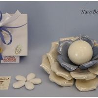 Consiglio please😭 - 1