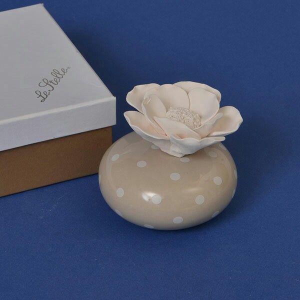 Che ne pensate di queste bomboniere - 1