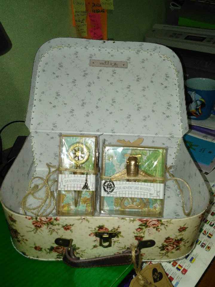 Tema viaggio, in quanti siamo? :-) - 2