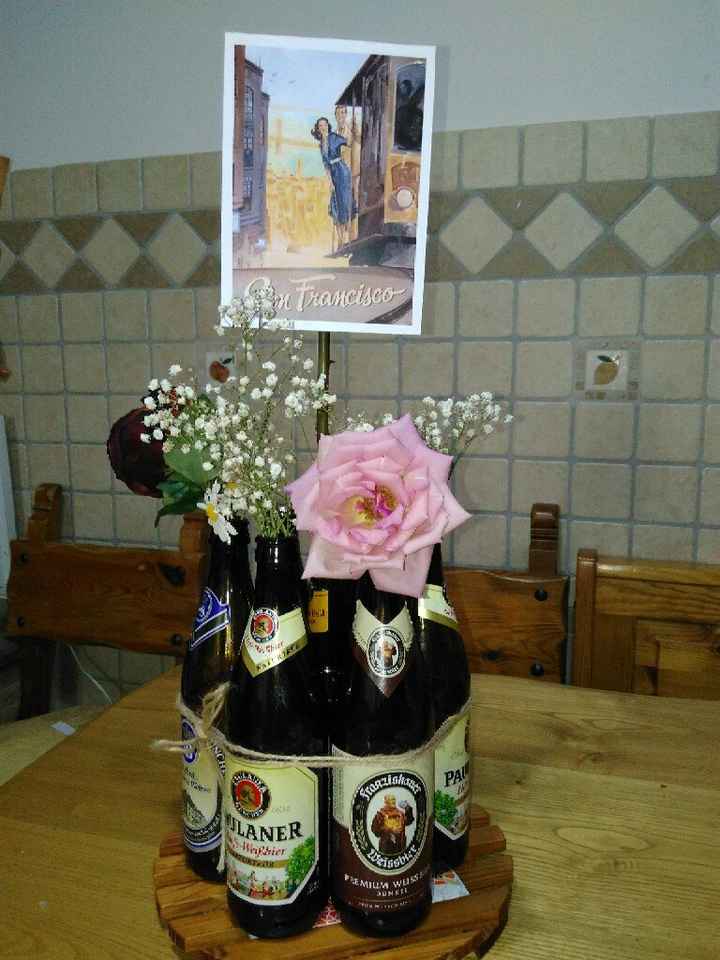 Tema viaggio, in quanti siamo? :-) - 5