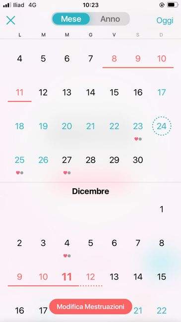 💝🎄🎉🎅🎁chi non le aspetta per dicembre 2019🎅🎁🎉🎄 2