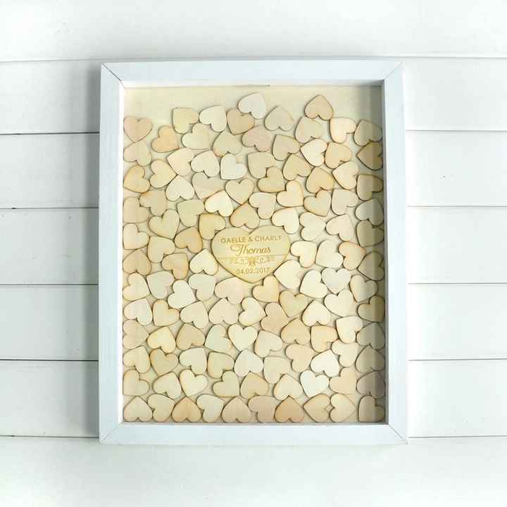 Guestbook dilemma quale prendere? - 2