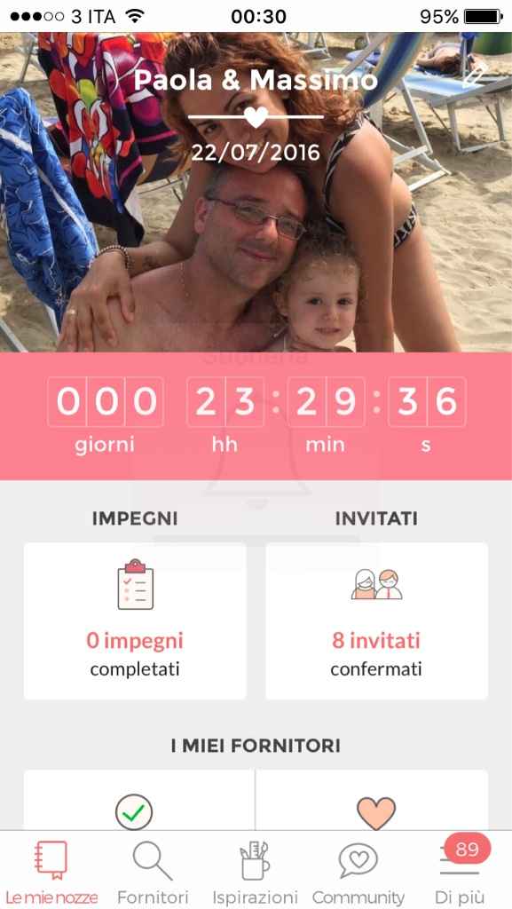 Sembra ieri !!!! - 1