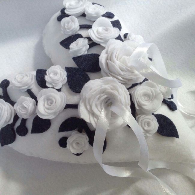 Porta fedi, Cosa ne pensate? - 1