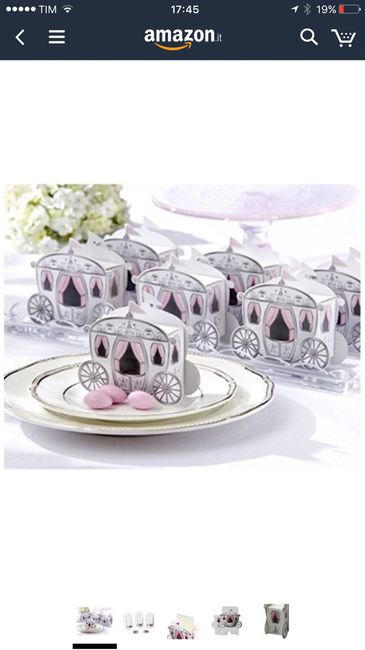 Scatoline confetti - 1