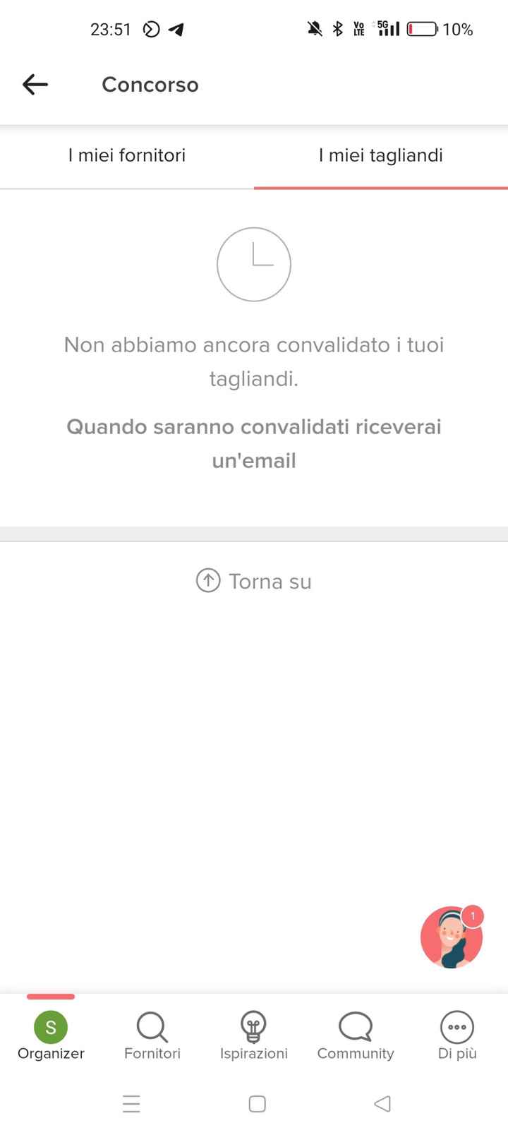 Quando vengono convalidati i tagliandi? - 1