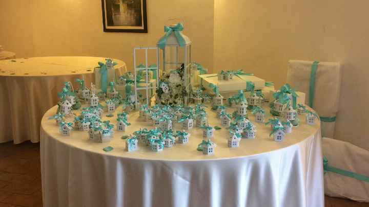 Il nostro giorno 05/08/2017 - 15