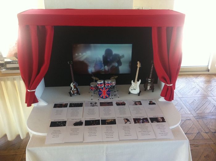 Tableau: mi fate vedere i vostri? - 1