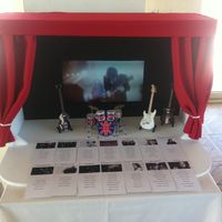 Tableau: mi fate vedere i vostri? - 1