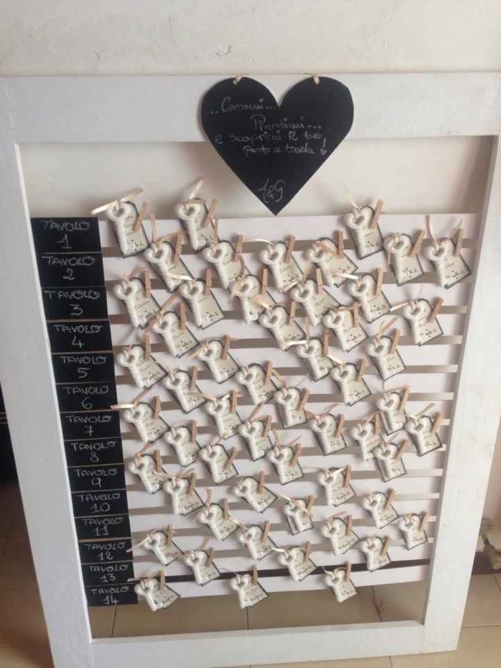 Il mio tableau *-* - 1