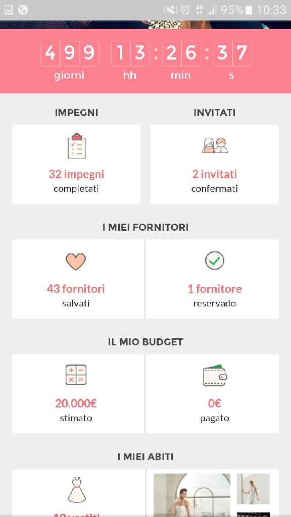 E anche il 5 è andato via!!!! - 1