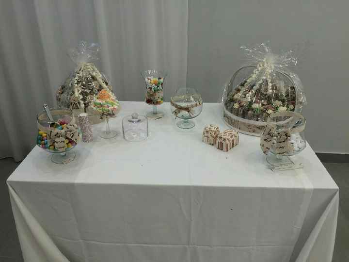 Alcuni fai da te riusciti - 2