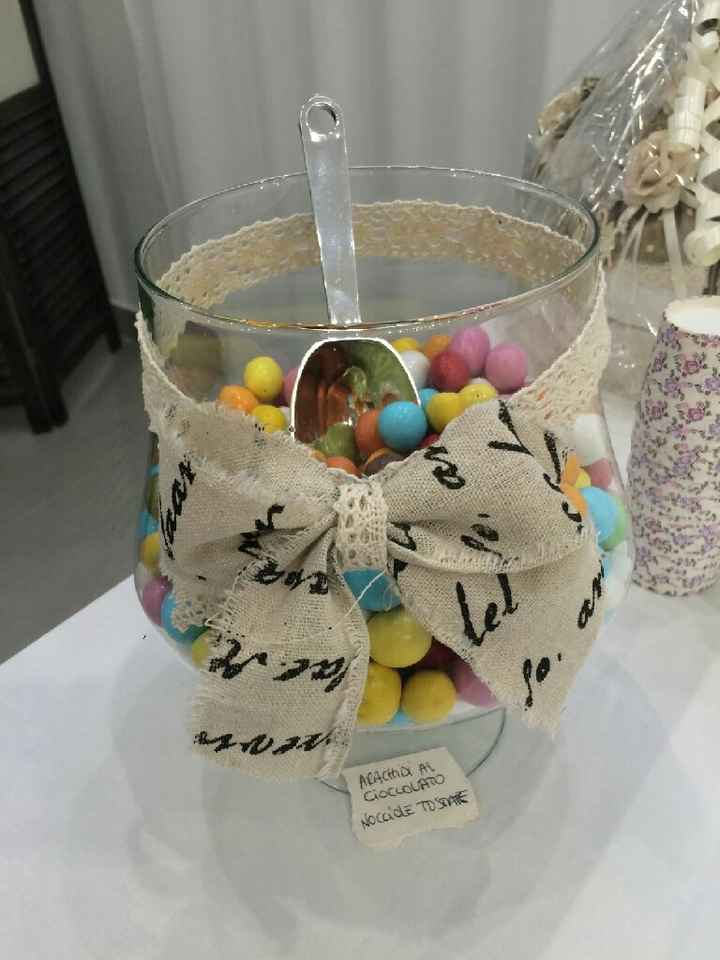 Alcuni fai da te riusciti - 5