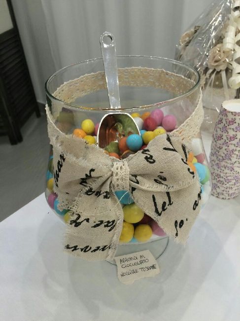 Alcuni fai da te riusciti - 5