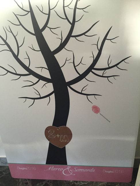 Albero delle impronte - 2