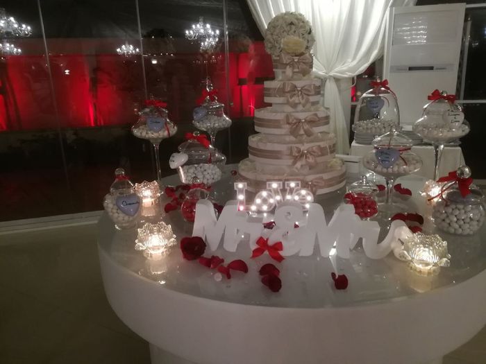  Finalmente sposi 🎉 20 Settembre 2017 - 7