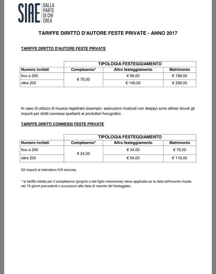 Prezzo  siae aiutoooooo - 1