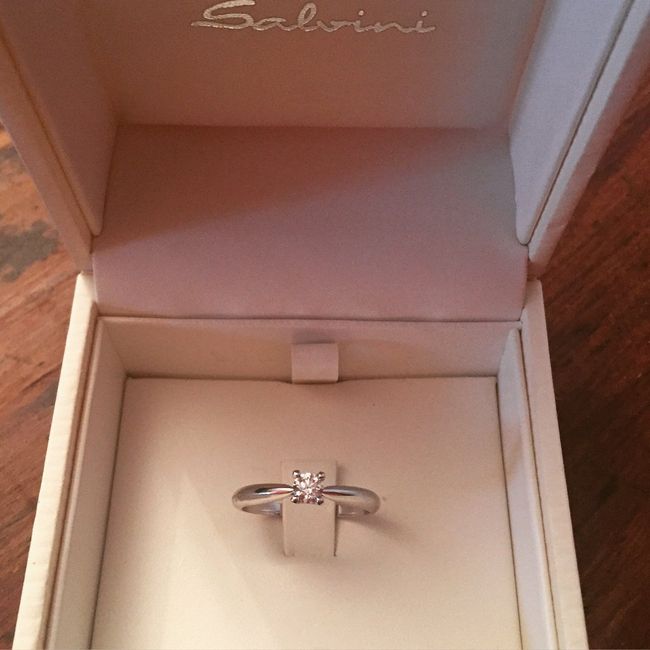 Caratteristiche anello - 1