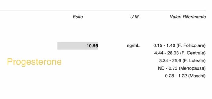 Chi non le aspetta per Dicembre 2020 🍀❣️🎄🎁🎀🌠 - 1