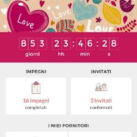 Quanto marca il vostro contatore? - 1